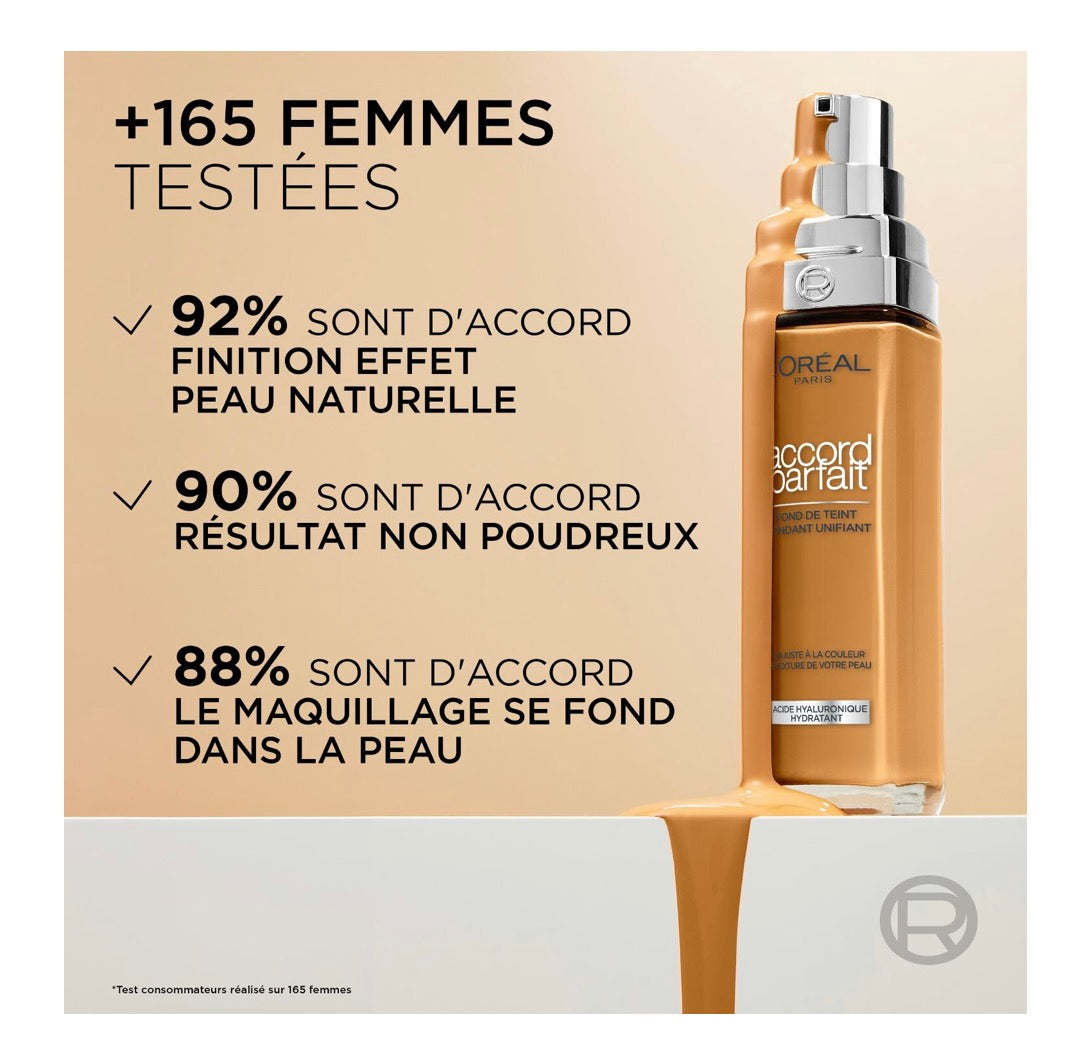 Fond de teint l’oreal